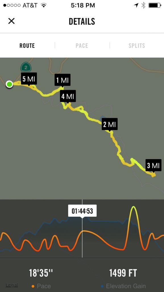 Nike App Hike PCT 2018
